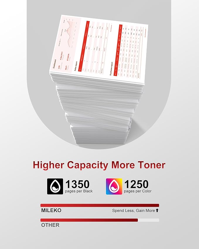 067 Toner Cartridge Set Mf656Cdw Replacement for Canon 067 067H Toner Cartridge Set Work with Canon Color ImageClass MF656Cdw LBP632Cdw MF654Cdw MF653Cdw LBP633Cdw Printer Ink (4 Pack with Chip)