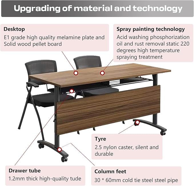 Folding Conference Table,Mobile Conference Room Tables Rolling Meeting Table with Caster Wheels,Flip Top Mobile Training Table,Foldable Rectangle Seminar Tables for Office,Classr (6pack, 55.1in)