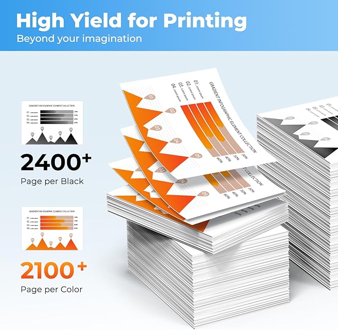 414A Toner Cartridges Compatible MFP M479fdw for HP 414A 414X Toner Compatible for Color Laser Jet Pro MFP M479fdw MFP M479fdn M454dw M454dn MFP M480f M455dn Printer, W2020A W2020X (4 Pack, with Chip)