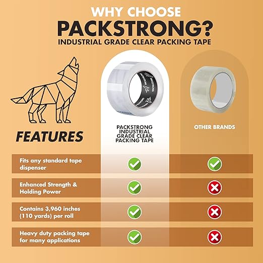 Packstrong Industrial Grade Clear Packing Tape 36 Rolls - 110 Yards per Roll - 2" Wide x 2 mil Thick, Acrylic Adhesive Tape