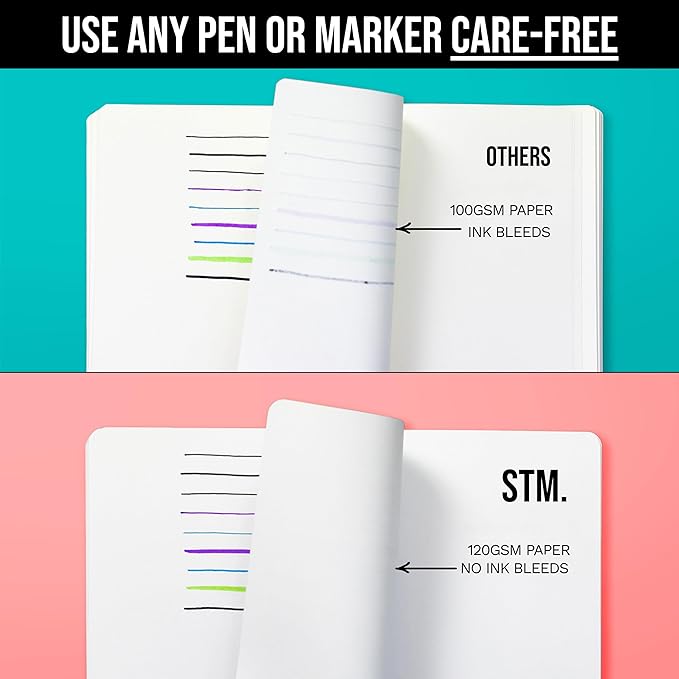 Scribbles That Matter A5 Bullet Dotted Journal Notebook | Vegan Hard Cover, 120gsm bleedproof thick paper, 150 pages, 5.75 x 8.5in, 2 bookmarks, tab stickers, penloop | For Work | Grey
