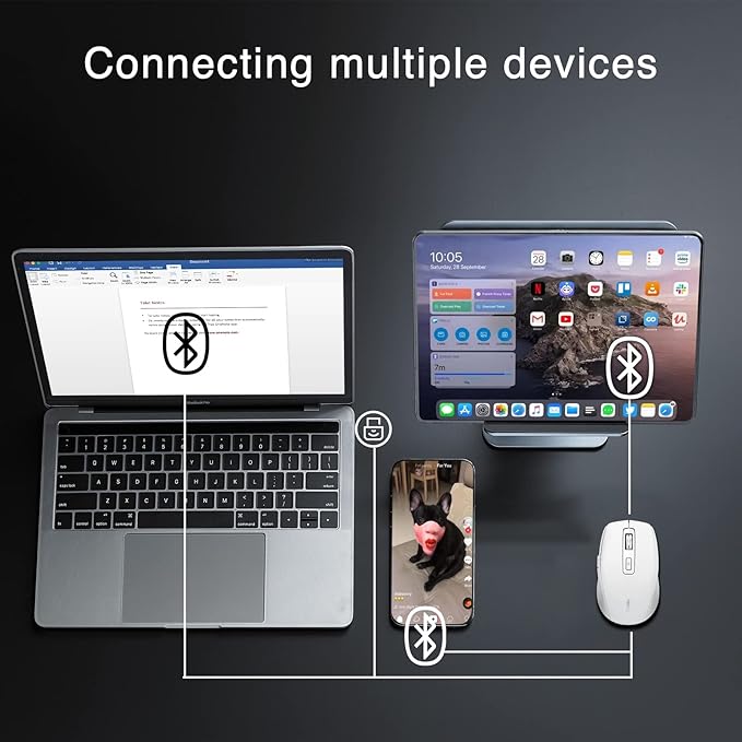 TMICE Wireless Bluetooth Mouse, Dual-Mode, 500mAh Battery, 5 DPI Adjustment, 10M Working Distance, White