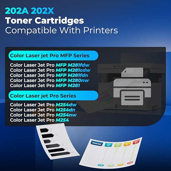 202X Toner Cartridges 4Pack Color Laser jet Pro MFP M281FDW M254DW M281CDW Compatible for HP 202X Toner Cartridges Combo Pack Compatible for Color Laser jet Pro MFP M281FDW M281CDW M281FDN M254DW M254