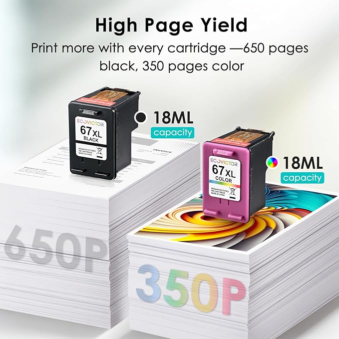 EcoVictor Remanufactured 67XL Ink Cartridge Replacement for HP Ink 67 XL HP67XL Black and Color Combo 2 Pack for DeskJet 4155e 2755e 2700 2700e 4100 4100e 2320 Envy 6000 6055 6400 6055e 6455e Printer