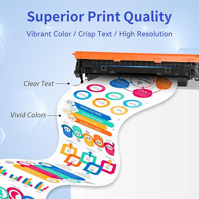 210X Toner Cartridges 4 Pack High Yield (with Chip) Compatible Replacement for HP 210X 210A for Color Laserjet Pro MFP 4301fdw 4301fdn Pro 4201dw 4201dn Series Printer Ink W2100X W2100A (BCMY, 4-Pack)