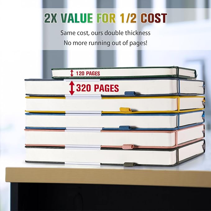 5 Pack Graph Paper Notebook, 312 Numbered Pages Graph Notebook Bulk, 100gsm No Bleed Grid Paper Notebooks for Work, Hardcover Leather Journal, Squared Grid Notebook for Graphing Notes Math, Multicolor