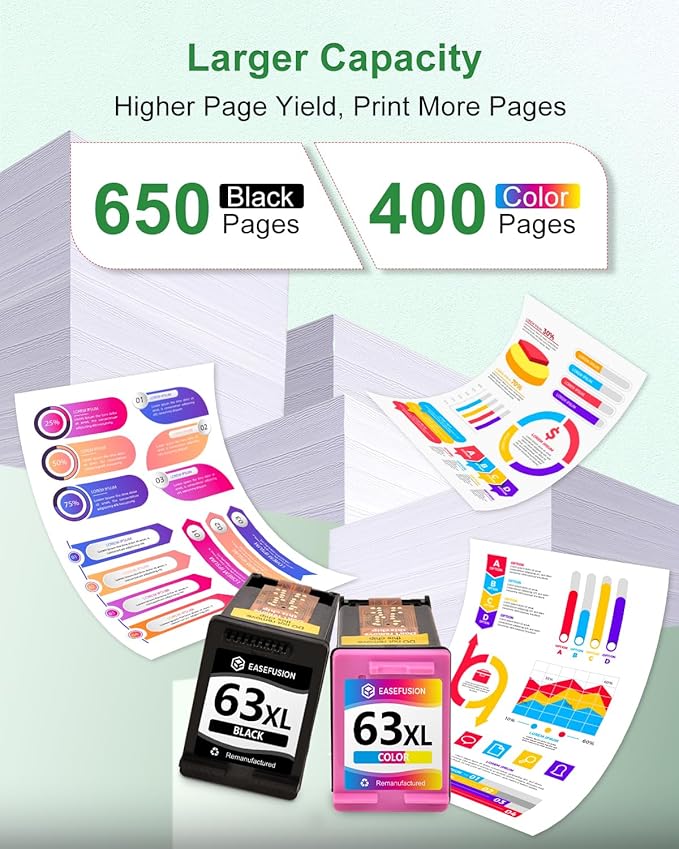 63XL Ink Cartridges Black and Color Remanufactured Replacement for HP Ink 63 63XL HP63XL HP63 Combo Pack Work for Envy 4520 4512 OfficeJet 3830 4650 5255 5258 4655 DeskJet 3630 2130 Printer