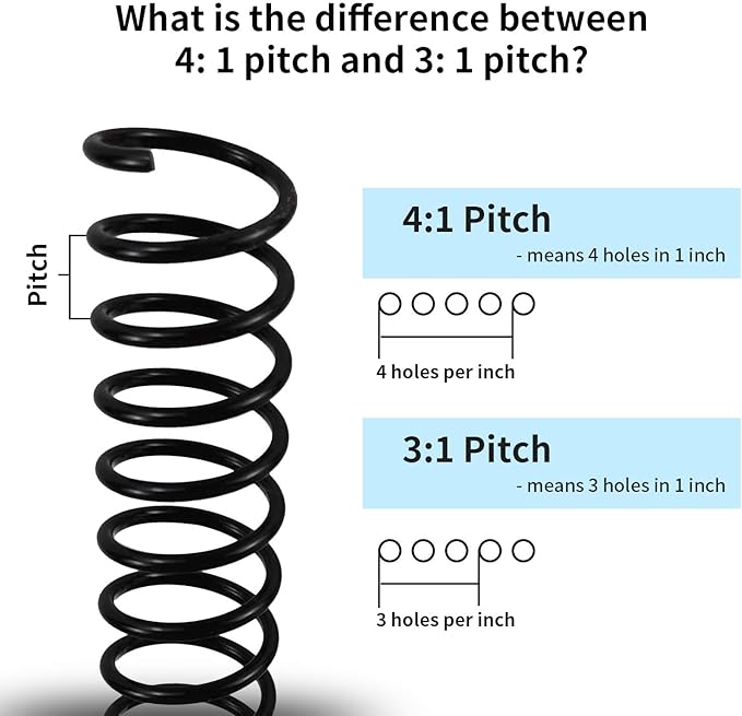 Rayson 22.2mm Plastic Spiral Coil Binding 3:1 Pitch, 7/8 inch, 190 Sheets Capacity Black Coil Binding Spines - Versatile for Office and Educational Tasks, Pack of 50