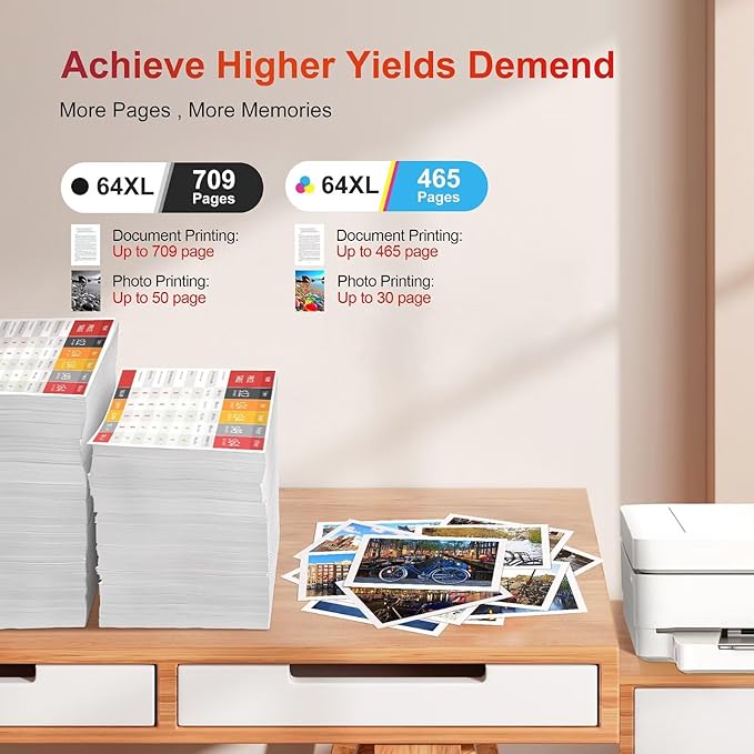 64XL Black and Color Ink Cartridge for HP Ink 64 64XL Ink Cartridge Combo Pack for Envy Photo 7855 7858 7800 7155 7120 Inspire 7255e 7900e 7950e 7955e 7958e Tango Series Printer (1 Black, 1 Color)