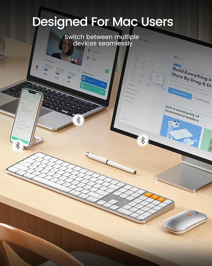 ProtoArc Backlit Bluetooth Keyboard and Mouse for Mac, KM100-A Multi-Device Wireless Keyboard Mouse for Mac, Full Size Rechargeable for MacBook Pro/Air, iPhone, iPad, White Silver
