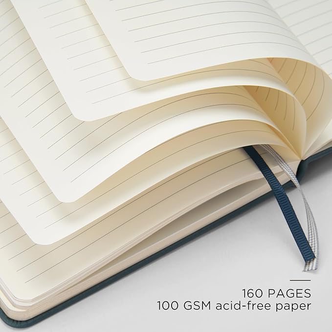 A5 Lined Leather Journal and Pen Set for Women&Men, Gift Box Included, Hardcover Notebook with 160 Pages 100GSM Thick Paper, for Work, Business, School or Home Writing(Cyan)