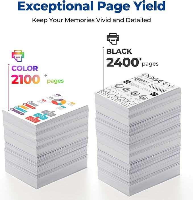 414A Toner Cartridges 4 Pack Color Laser Jet Pro MFP M479fdw M454dw Replacement for HP 414A Toner 414X for HP414X HP414A Works for Color Pro MFP M454dw M454dn M479fdw M479fdn Enterprise M480f M455dn