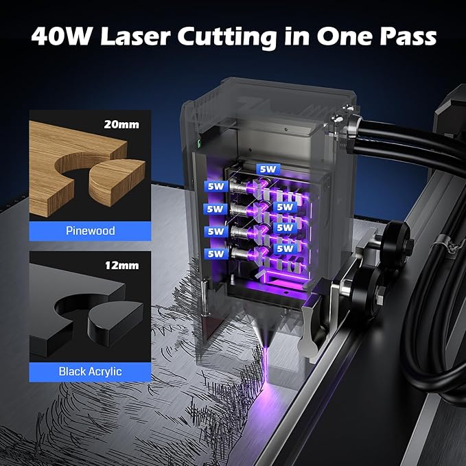 L8 Laser Engraver, 40W Power Output Laser Cutter Built-in Acrylic Enclosure with Vent, 40,000mm/min All-in-one Laser Engraving Machine Air Assist Pump, Honeycomb, Camera, Laser Safety Class 1