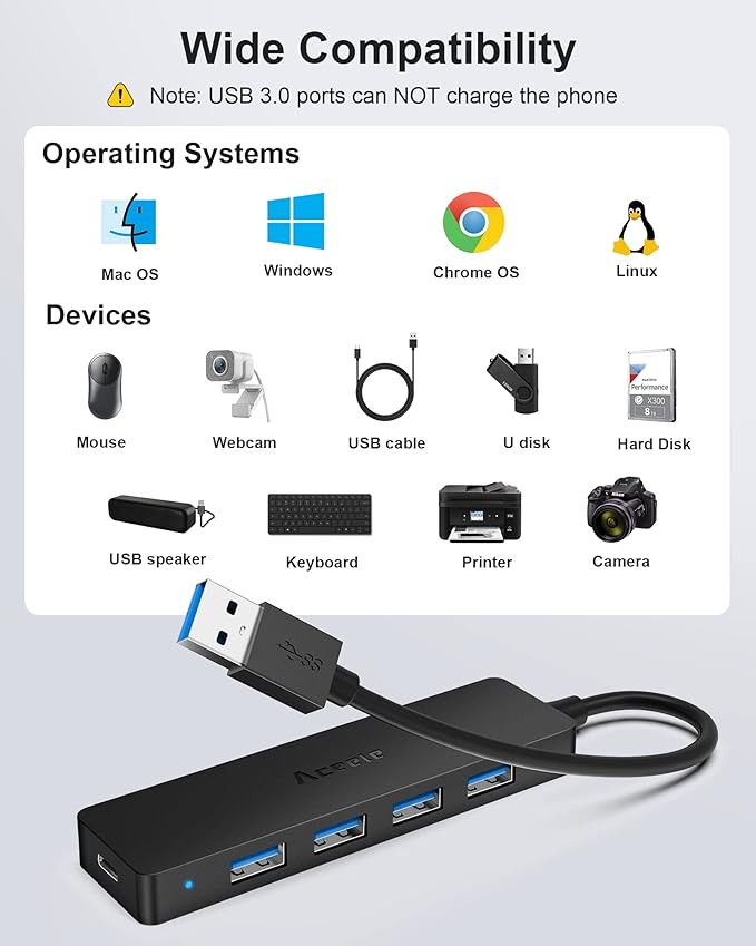 Aceele 4-Port USB 3.0 Hub, Ultra-Slim USB Hub with USB-C Powered Port[Charging/Monitor Not Supported], USB Port for MacBook, Mac Pro, iMac, Mac Mini, XPS, PC, Laptop, Flash Drive, Mobile HDD