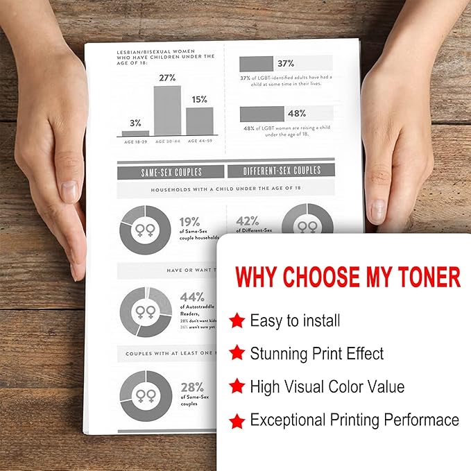 2 Pack 055 3016C001 Black Toner Cartridge: Compatible CRG-055 Replacement for Canon i-SENSYS LBP660 MF740 Series ImageClass LBP660C LBP664Cdw LBP664Cx MF740C MF741Cdw MF743Cdw MF746Cdw Series Printer
