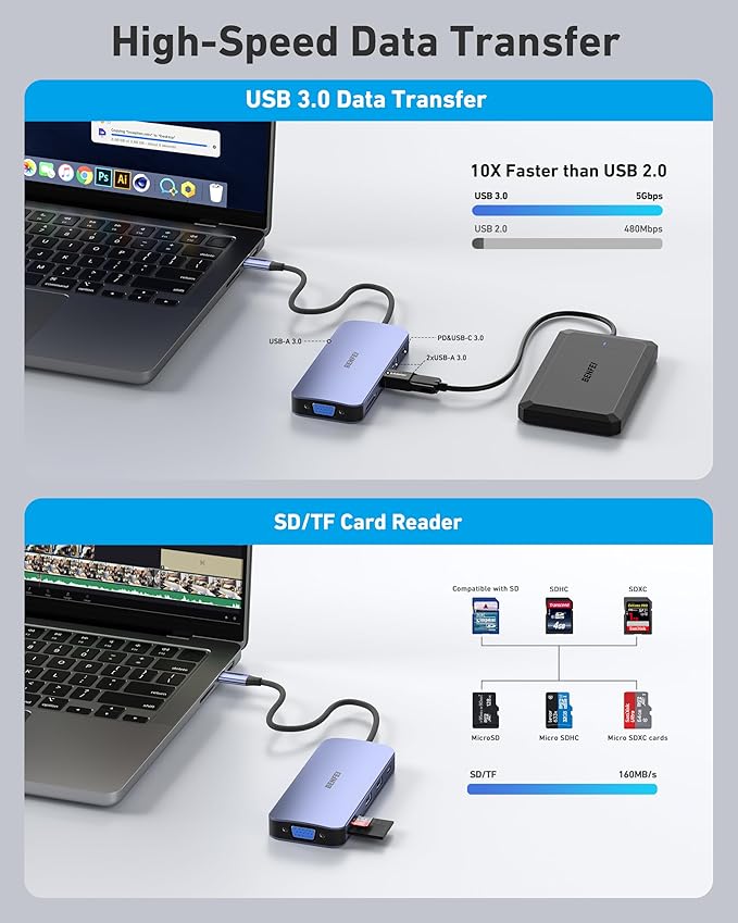 BENFEI 11-in-1 USB C Hub Triple Display Docking Station Dual HDMI, VGA, 3*USB 3.0, 1Gbps Ethernet, 100W Power Delivery, SD/TF Card Reader, 3.5mm AUX Audio Compatible with MacBook XPS Surface