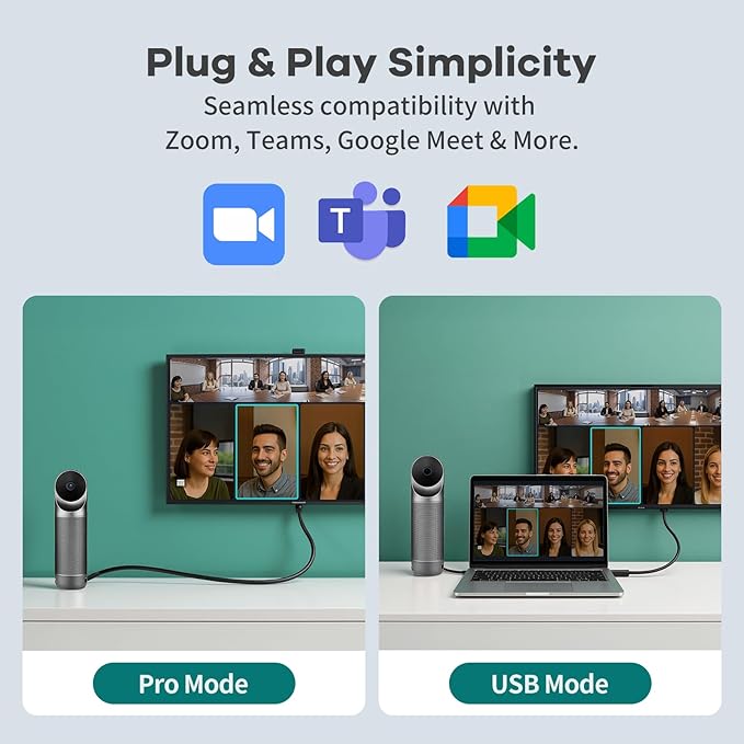 KanDao Meeting Pro - 360 Video Conference Camera, 4-in-One AI Smart Tracking Video Conferencing System, Works on Microsoft Teams, Zoom, Google Meet, Skype etc, Hybrid Meeting Room Zooming Camera