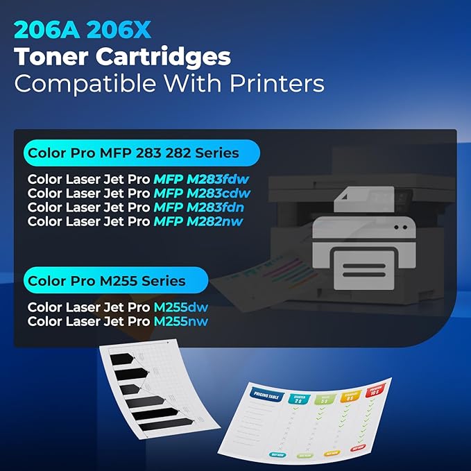 206A Toner Cartridge Color Laser Jet Pro MFP M283fdw M283cdw Compatible with HP 206A 206X HP206A W2110A Black Toner Cartridge