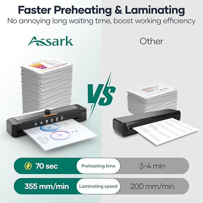Laminator Machine A3 with 50 Laminating Sheets, Laminator Thermal and Cold with Paper Trimmer Corner Rounder, High-Speed Jam-Free, Low-Noise 13-Inch Laminating Machine(Black)