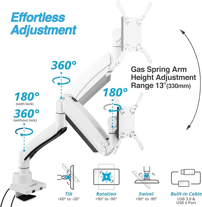 AVLT Single 17"-57" Super Ultrawide Monitor Arm for Screens Up to 59.5 lbs, Premium Aluminum Desk Stand, Adjustable Pneumatic Height, Full Motion Swivel Tilt Rotation, USB-C & USB-A Ports, White