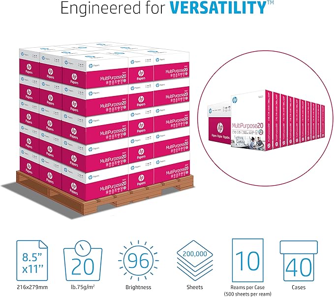 HP Papers Printer Paper, 8.5 x 11 paper, Multipurpose 20 lb - 96 Bright , 40 Cases - 1 Pallet -200,000 Sheets, Loading Dock Delivery, Made in USA - FSC Certified, 112000P