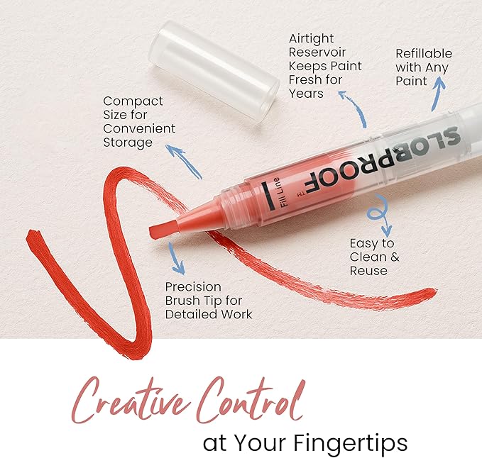Slobproof Paint It! Decorating Pen, Refillable Paint Pens, Fine Tip, Home, Hobbies, Crafting, Scrapbooking, Fills with Chalk, Glitter, & Metallic Paints, Works on Wood, Fabric, Metal, Pack of 5