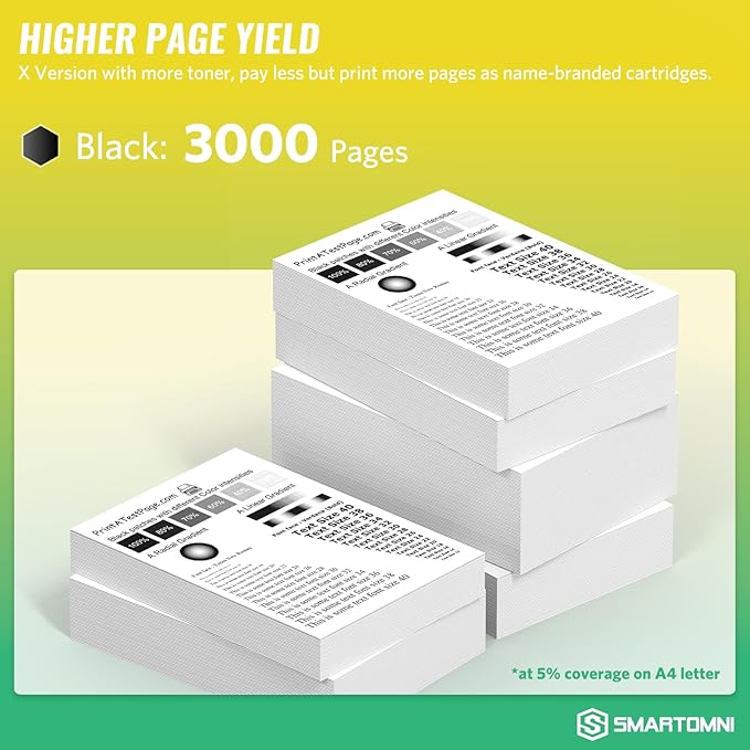 58A CF258A Black Toner Cartridge 2 Pack (with Chip) Works with HP Pro MFP M428dw M428fdw M428fdn M428, Pro M404n M404dn M404dw M404, Enterprise MFP M430f M406dn M430 M406 Series Printer | 58A 58X