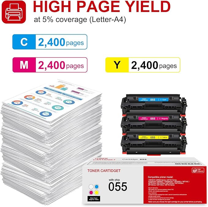 4 Pack 055 BK/C/M/Y Toner Cartridge: Compatible CRG-055 Replacement for Canon i-SENSYS LBP660 MF740 Series ImageClass LBP660C LBP664Cdw LBP664Cx MF741Cdw MF740 MF746Cx MF742Cdw Series Printer