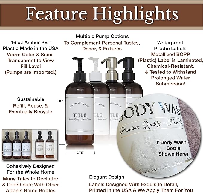 Amber PET Plastic Refillable Hand Sanitizer Pump Bottle Dispenser with White Plastic Pump, 16 oz with Waterproof Labels, Empty Reusable Container for Home, Kitchen, Bathroom, Office, Business