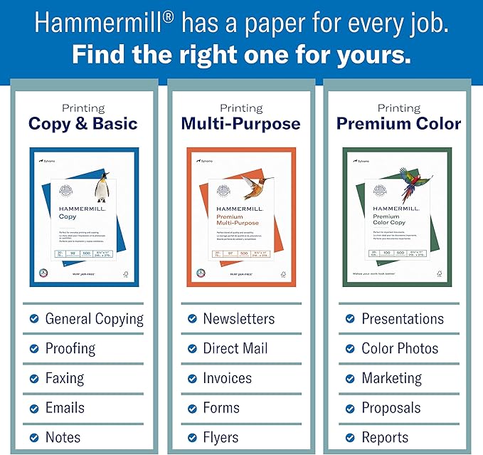 Hammermill Printer Paper, Premium Color 32 lb Copy Paper, 8.5 x 11 - 8 Ream | 4000 Sheets - 100 Bright, Made in the USA, 102630C