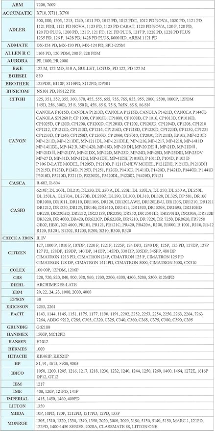 3-Pack Universal Twin Spool Calculator Ribbon, More High Ink Content Version, Compatible with GR24 Porelon 11216 Replacement for Nukote BR80c, Sharp El 1197 P III, Dataproducts R3027,Black/Red