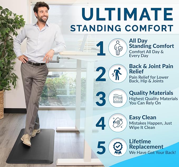 ComfiLife Anti Fatigue Floor Mat – 3/4 Inch Thick Kitchen Mats for Floor, Standing Desk Mat, Kitchen Rug – Comfort at Home, Office – Durable – Stain Resistant – Non-Slip Bottom (20" x 32", Charcoal)