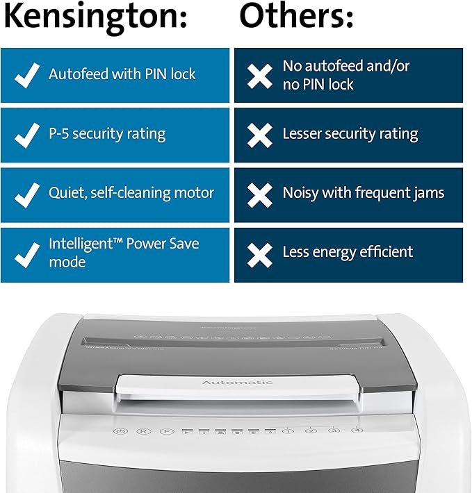 Kensington Shredder - New OfficeAssist 600-Sheet Auto-Feed Micro Cut Anti-Jam Heavy Duty Shredder with 29 gallons Waste Capacity, Lockable Chamber and 4 Casters (K52052AM)