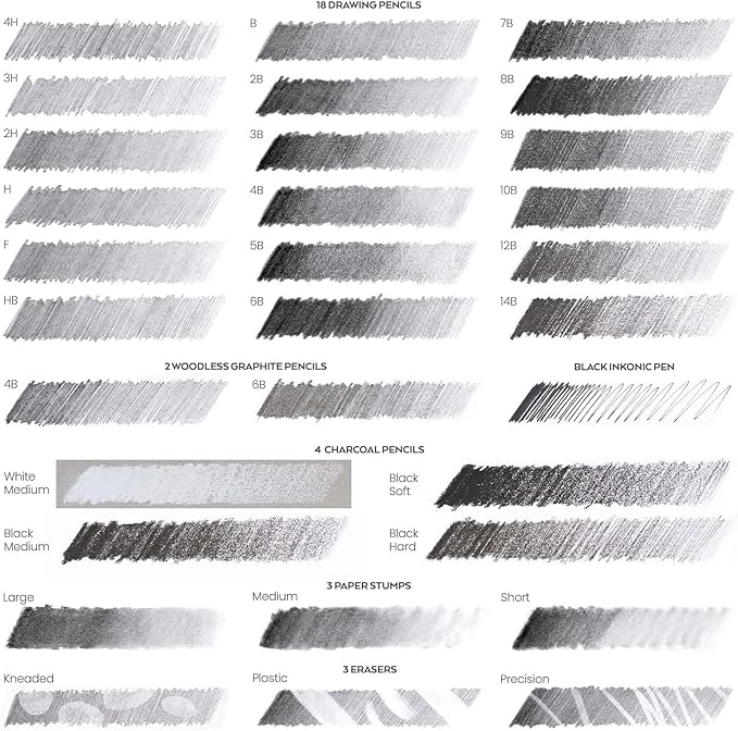 Arteza Drawing Set for Adults, Set of 33 Artist Sketching Tools, 20 Graphite & 4 Charcoal Sketch Pencils, 1 Fineliner, 3 Blenders, 1 Sharpener, 3 Erasers & 1 Hobby Knife, Art Supplies for Drawing