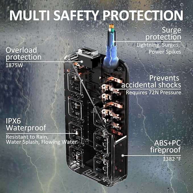 Outdoor Power Strip Weatherproof, Waterproof Surge Protector with 8 Wide Outlet with 3 USB Ports, 6FT Extension Cord,1875W Overload Protection,Outlet Extender for Christmas Lights ETL Listed Black