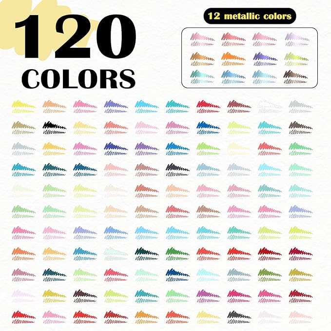 120 Colors Acrylic Paint Markers - Dual Tip Brush & Fine Fabric Paint Pens for Rock, Canvas, Ceramic, Wood, Glass, Textile, Paper - DIY Art Supplies for Artists, Kids, Adults, Holiday Decorations
