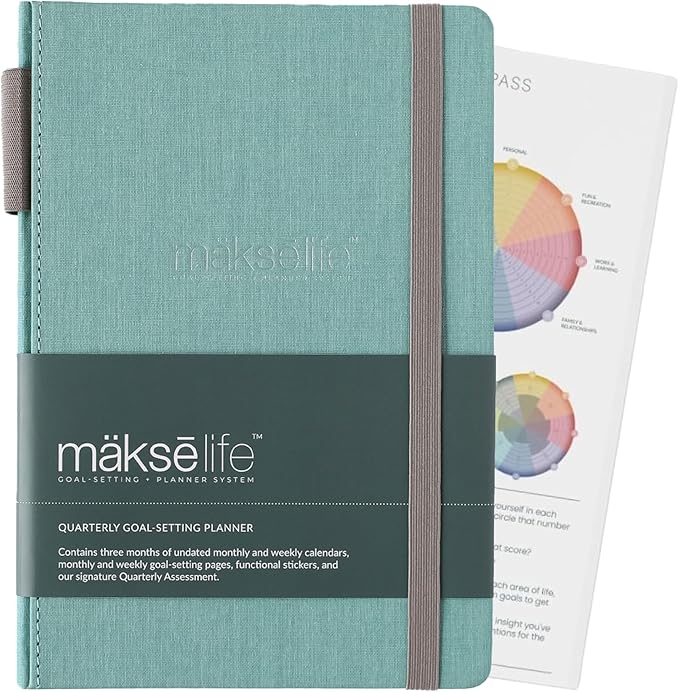 Quarterly Undated Planner - Goal Setting And Weekly Planner, Productivity Tools, Time-Management, Habit Tracker, Teal