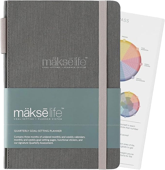 Quarterly Undated Planner - Goal Setting And Weekly Planner, Productivity Tools, Time-Management, Habit Tracker, Dark Gray
