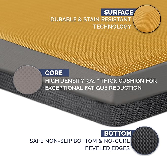 ComfiLife Anti Fatigue Floor Mat – 3/4 Inch Thick Kitchen Mats for Floor, Standing Desk Mat, Kitchen Rug – Comfort at Home, Office – Durable – Stain Resistant – Non-Slip Bottom (24" x 70", Mustard)