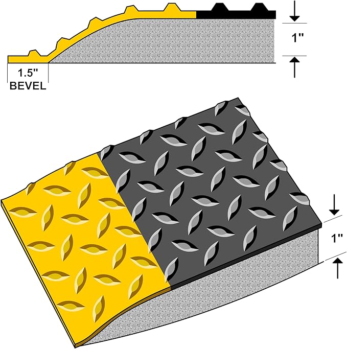 Rhino Mats, American Classic Diamond Anti-Fatigue Mats, Industrial Ergonomic Comfort Standing Mat for Work, Home, Garage, Office, Kitchen or Anywhere (Black/Yellow 1" Thick, 4 FT. x 4 FT.)