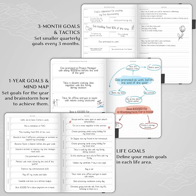 Legend Planner PRO – Deluxe Weekly & Monthly Life Planner to Increase Productivity and Hit Your Goals. Time Management Organizer Notebook – Undated – 7 x 10" Hardcover + Stickers – Mystic Gray