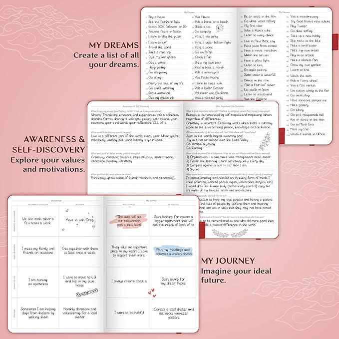 Legend Planner PRO – Deluxe Weekly & Monthly Life Planner to Increase Productivity and Hit Your Goals. Time Management Organizer Notebook – Undated – 7 x 10" Hardcover + Stickers – Red