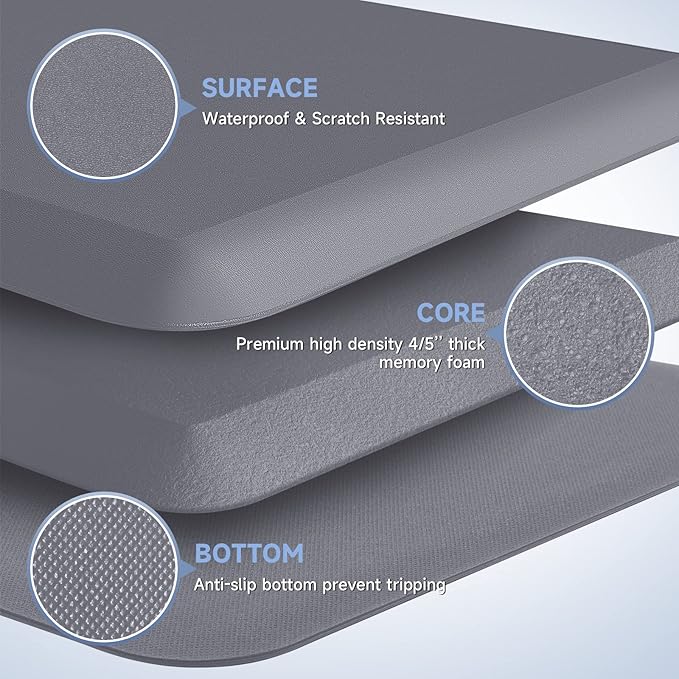4/5 Inch Thick Kitchen Mats for Floor, StepRite Kitchen Rug for Standing Desk, Non-Slip, Thicker, Stain Resistant, Waterproof, Comfort Anti Fatigue Floor Mat for Home, Kitchen, Office - Grey,32*20''