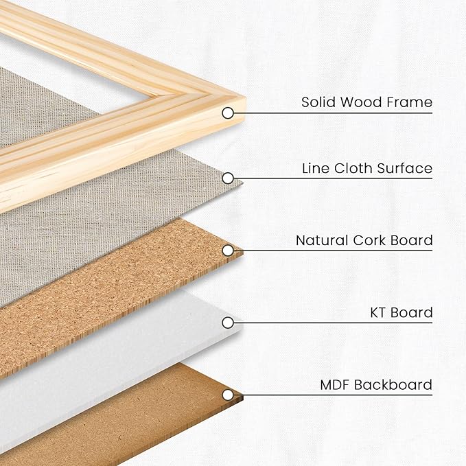 Bulletin Board Cork Board with Linen, 100% Wood Framed 30" x 20" Bulletin Board Decorations, Pin Boards for Walls, Wall Mounted Fabric Picture Board with 10 Pushpins for School, Home & Office, Natural
