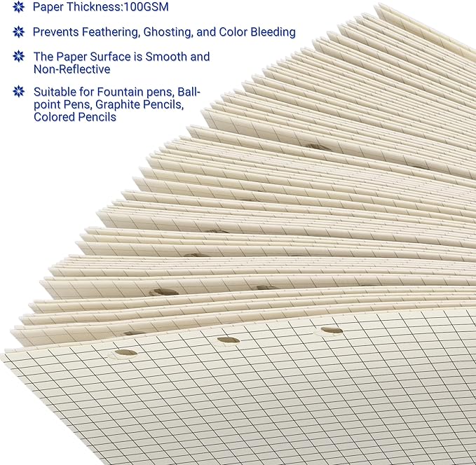 A6 Grid-Ruled Refill Paper, 100gsm Thick Beige No-Bleed Sheets (2 Packs, 80 Sheets Each), Pre-Punched – Fits A6 6-Ring Binders for Office, School & Teachers