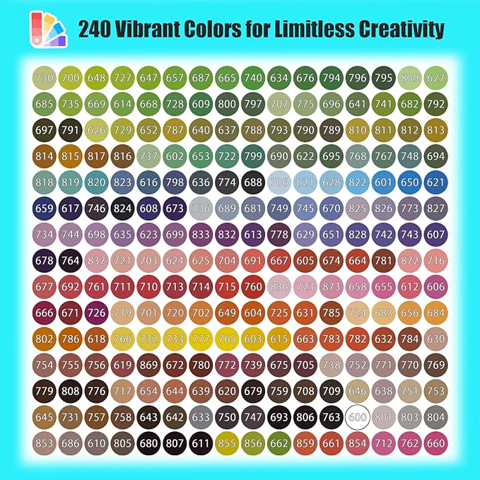 240 Colors Acrylic Paint Markers Set, Soft Brush Tip Pens for Rock, Wood, Canvas, Glass, Ceramic, Fabric, DIY Craft Projects – Waterproof, Quick-Dry, Vibrant Ink for Artists & Beginners