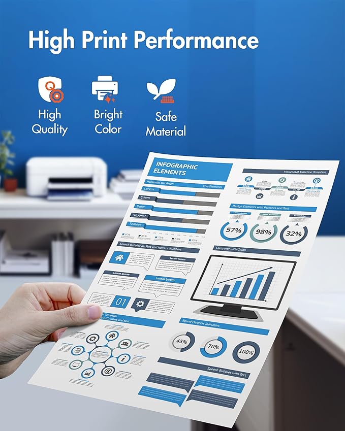 206A Toner Cartridge 4 Pack | Toner Cartridge Replacement for HP 206A 206X Compatible with HP Color Laserjet Pro MFP M283fdw M283cdw M255dw, Color Pro MFP M283 M255 Series | W2110A