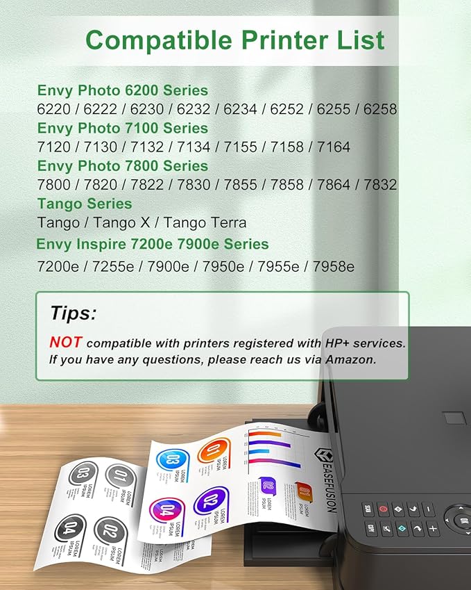 64XL Black and Color Ink Cartridge Remanufactured Replacement for HP Ink 64 HP64 HP64XL Combo Pack Compatible with HP Envy Photo 7800 7855 7858 7100 7155 6200 6255 Tango X Series Printers