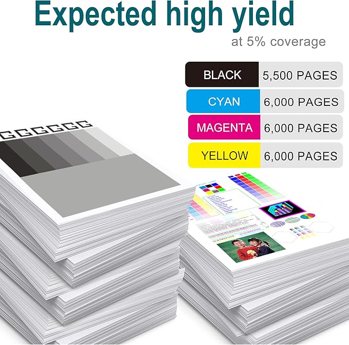 4 Pack Replacement for HP 507A Toner Cartridges Works with HP Laserjet Enterprise 500 Color M551,Laserjet 500 Color MFP M575,Laser Pro 500 MFP M570 Series (Black,Cyan,Magenta,Yellow)