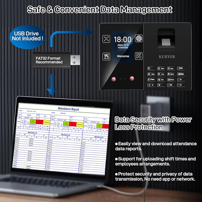 KUIIYER 4 in 1 Employee Time Clocks for Small Business (Face + Fingerprint + Palm Print + PIN) Employee Clock in & Out Machine Attendance Punch Clock